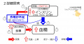 2019年6月28日 (金) 11:47時点における版のサムネイル