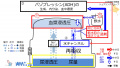 2020年2月13日 (木) 15:49時点における版のサムネイル