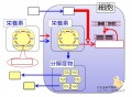 2015年3月11日 (水) 14:25時点における版のサムネイル