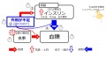2016年8月26日 (金) 11:45時点における版のサムネイル