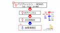 2020年1月23日 (木) 12:46時点における版のサムネイル