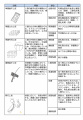 2013年12月13日 (金) 13:22時点における版のサムネイル