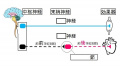 2015年3月30日 (月) 14:46時点における版のサムネイル