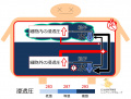 2015年2月24日 (火) 10:30時点における版のサムネイル