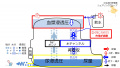 2019年9月18日 (水) 13:34時点における版のサムネイル