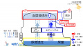 2019年9月19日 (木) 13:13時点における版のサムネイル