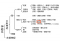 2020年8月15日 (土) 16:37時点における版のサムネイル