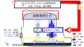 2019年9月13日 (金) 13:45時点における版のサムネイル