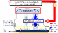 2019年9月17日 (火) 10:07時点における版のサムネイル