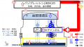 2020年2月5日 (水) 16:06時点における版のサムネイル