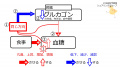 2020年8月6日 (木) 14:20時点における版のサムネイル