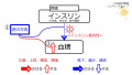 2020年8月11日 (火) 15:00時点における版のサムネイル