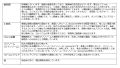 2023年8月3日 (木) 13:35時点における版のサムネイル