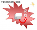 2015年3月10日 (火) 15:15時点における版のサムネイル