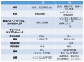 2017年6月12日 (月) 12:02時点における版のサムネイル
