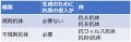 2020年11月26日 (木) 16:42時点における版のサムネイル