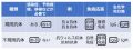2025年3月2日 (日) 15:34時点における版のサムネイル