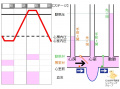 2015年3月20日 (金) 09:58時点における版のサムネイル