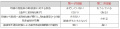 2013年4月10日 (水) 16:21時点における版のサムネイル