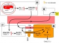 2011年4月7日 (木) 23:50時点における版のサムネイル