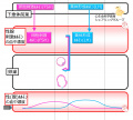 2017年2月23日 (木) 15:34時点における版のサムネイル