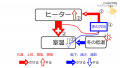 2020年7月28日 (火) 11:27時点における版のサムネイル