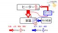 2020年8月6日 (木) 12:08時点における版のサムネイル
