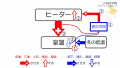 2021年11月10日 (水) 13:06時点における版のサムネイル