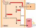 2013年4月19日 (金) 11:03時点における版のサムネイル