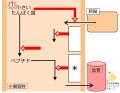 2013年4月19日 (金) 11:04時点における版のサムネイル