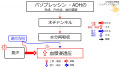 2019年11月26日 (火) 16:27時点における版のサムネイル