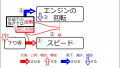 2019年11月28日 (木) 15:45時点における版のサムネイル