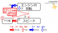 2019年11月29日 (金) 14:10時点における版のサムネイル