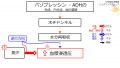 2019年11月27日 (水) 09:23時点における版のサムネイル