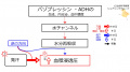 2020年1月22日 (水) 14:36時点における版のサムネイル