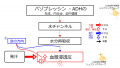2020年8月6日 (木) 15:56時点における版のサムネイル