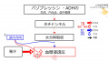 2020年8月10日 (月) 07:31時点における版のサムネイル