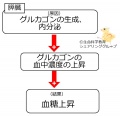 2013年10月2日 (水) 14:03時点における版のサムネイル