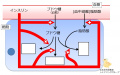 2015年3月13日 (金) 14:23時点における版のサムネイル