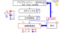 2019年11月26日 (火) 16:28時点における版のサムネイル