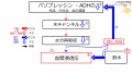 2019年11月27日 (水) 09:23時点における版のサムネイル
