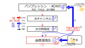 2020年8月6日 (木) 16:06時点における版のサムネイル