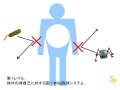 2011年4月8日 (金) 10:10時点における版のサムネイル