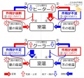 2016年8月4日 (木) 11:10時点における版のサムネイル