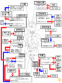 2013年2月27日 (水) 10:05時点における版のサムネイル