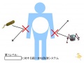 2015年3月25日 (水) 15:11時点における版のサムネイル