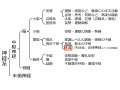 2020年8月15日 (土) 16:46時点における版のサムネイル