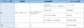 2020年5月16日 (土) 13:24時点における版のサムネイル
