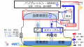 2019年8月2日 (金) 12:29時点における版のサムネイル