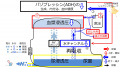 2019年9月9日 (月) 13:57時点における版のサムネイル